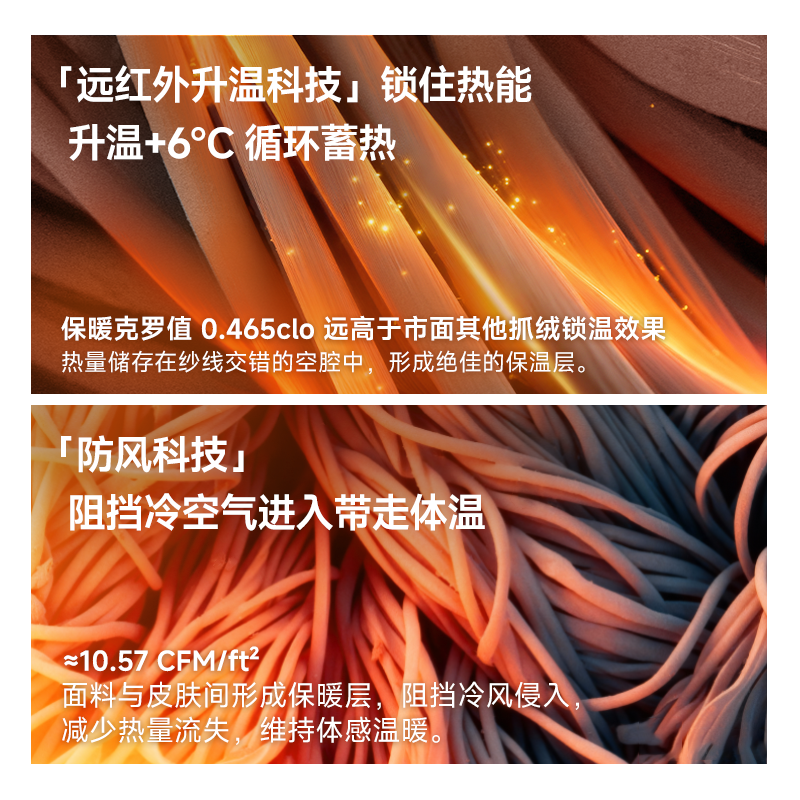 飞比特「导汗派厚绒长裤3.0」女紧身新款抓绒跑步运动压缩加绒裤,淘宝优惠券,粉丝福利购,淘宝优惠卷