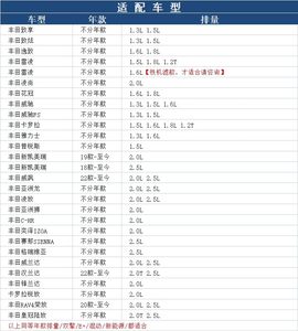 豹王6739适配丰田卡罗拉雷凌双擎威驰致炫花冠逸致机滤机油滤芯格