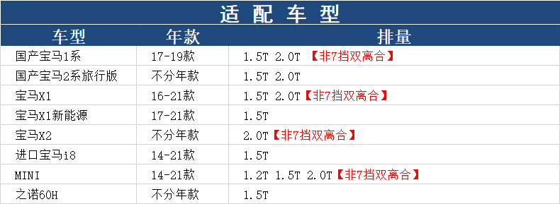 豹王5077适配宝马X1 X2 18 20Li MINI 118i 220i 机滤机油滤芯格 - 图0