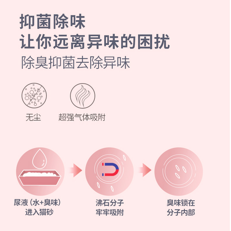 GAINES/佳乐滋尤妮佳进口半封闭式双层猫砂盆套装猫厕所宠物