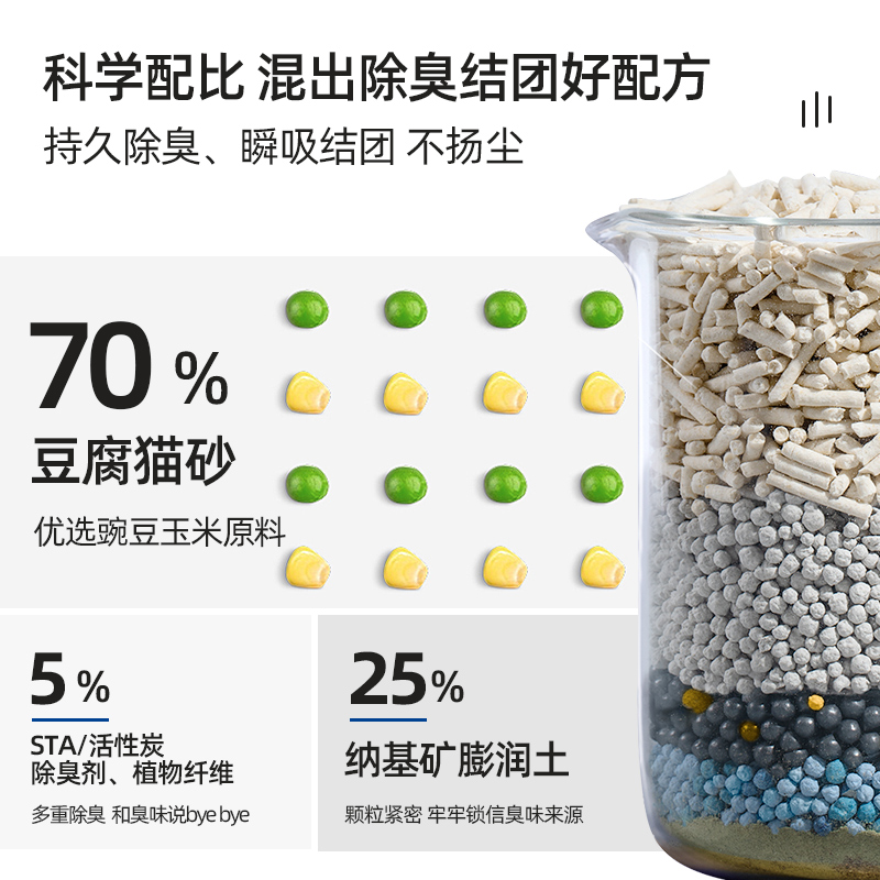 卡盼四合一混合豆腐猫砂膨润土除臭无尘结团猫沙包邮猫咪用品包邮