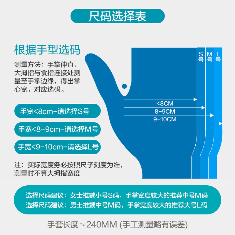 可孚医用橡胶手套一次性无菌乳胶医护女检查手术家用加厚pvc - 图2