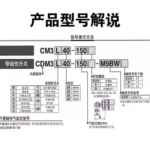 SMC型不锈钢短型迷你气缸CM3B/CDM3B32-15-255075-100-125-150F-G - 图2