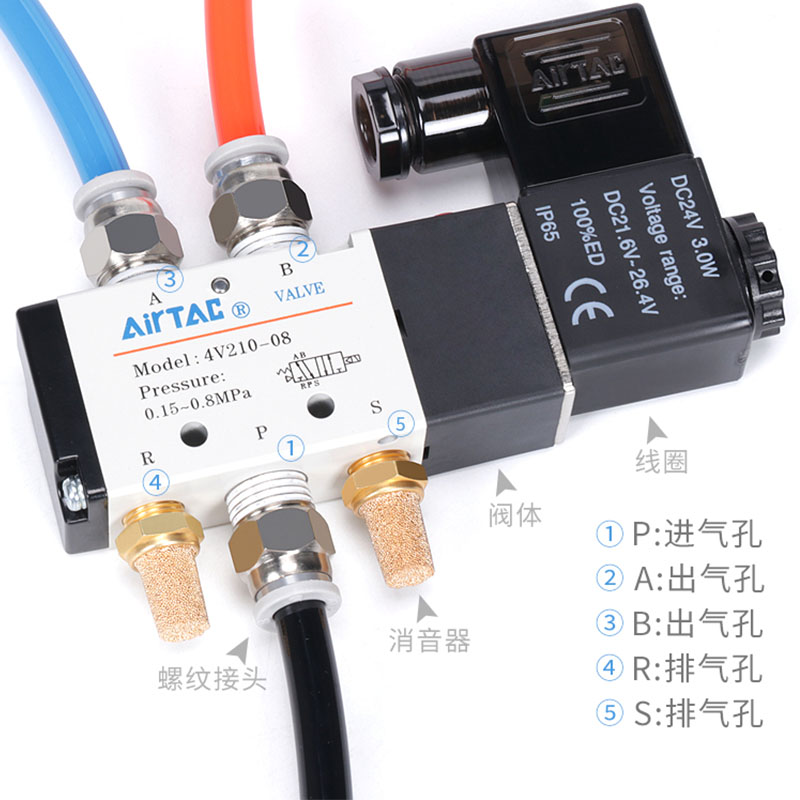 亚德客电磁气动阀 4v210一08 220v控制器气阀换向阀电子阀线圈24v - 图1