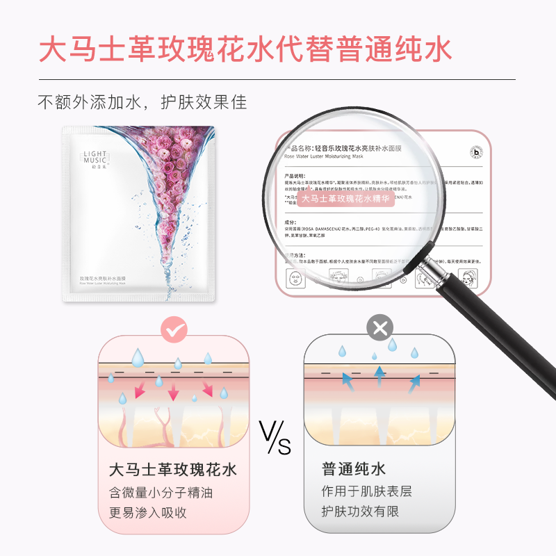 轻音乐玫瑰花水面膜补水保湿修护紧致抗皱敏感肌奶皮贴片式面膜女 - 图2