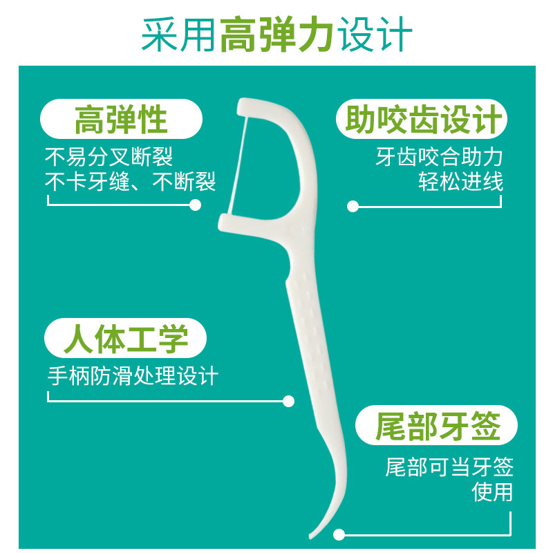 绿生超细线牙线棒剔牙缝刷8盒牙线 绿生洁齿企业店牙线/牙线棒