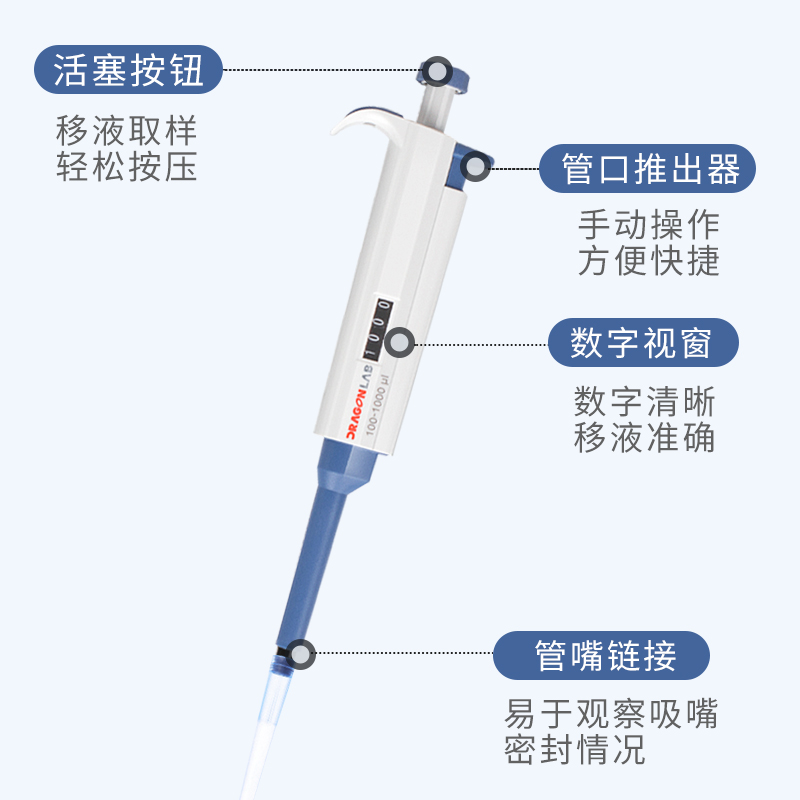 手动可调移液器移液枪加样枪组培工具设备量程全微量液体移取-图0