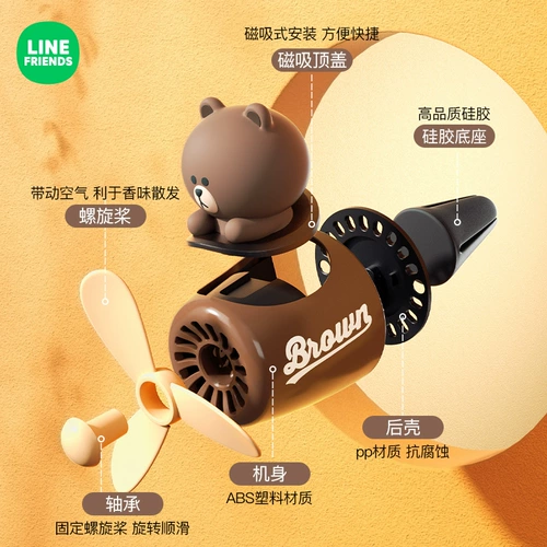 Аромотерапия для авто, духи, милый вентилятор, парфюмированный декор с легким ароматом