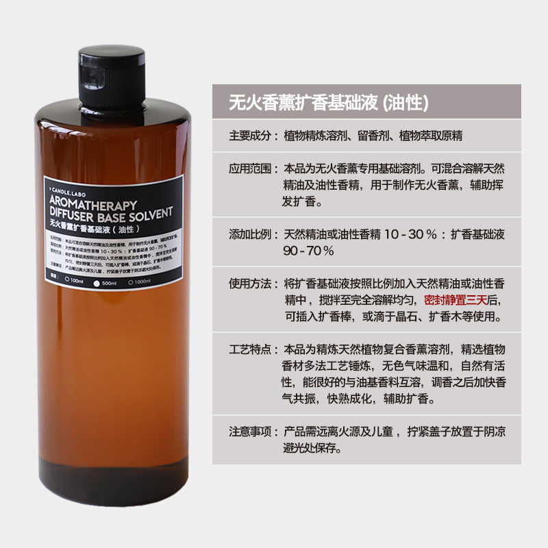 CANDLE.LAB | 无火香薰扩香基础液香水藤条挥发散香原料基底溶剂,淘宝优惠券,粉丝福利购,淘宝优惠卷