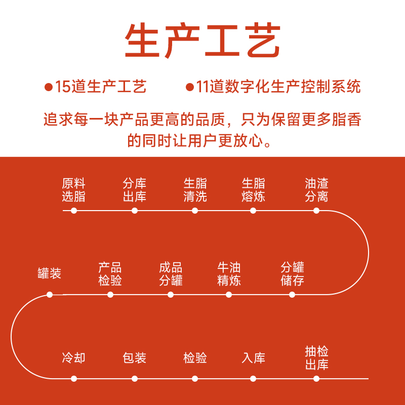 牧哥精炼火锅纯牛油块2.5kg牧歌牛油商用重庆火锅底料炒菜麻辣烫 - 图2