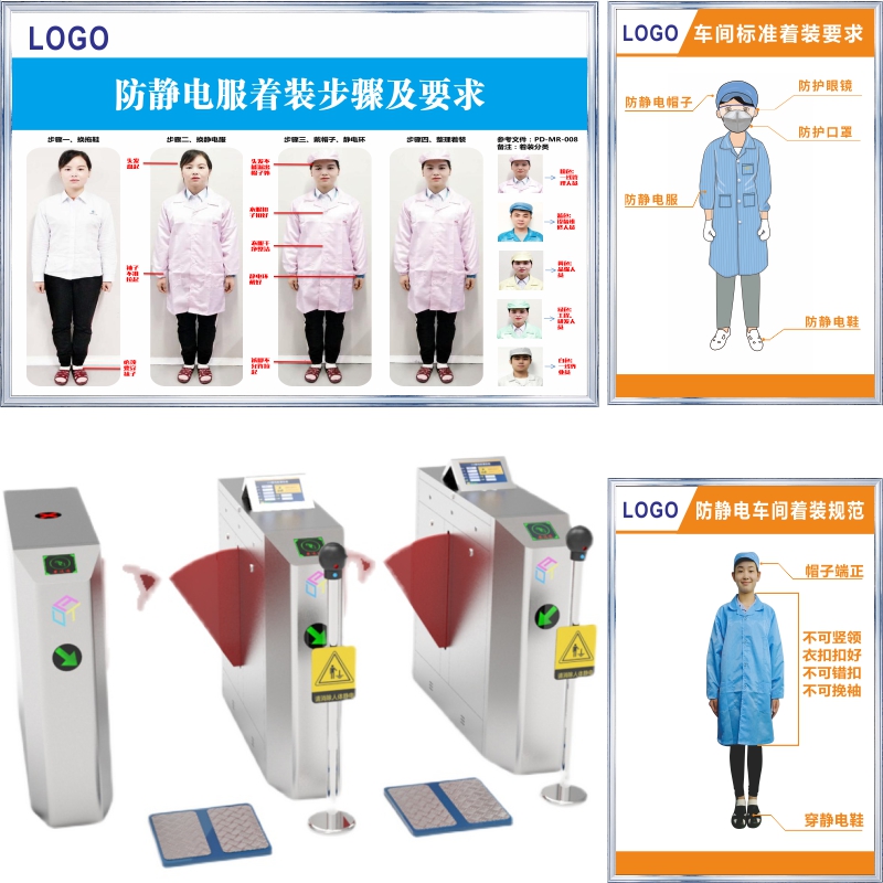 防静电服着装步骤要求标识牌ESD房人员进入规范告示牌无尘车间标准着装要求规范进入车间安全须知警示牌定制-图1