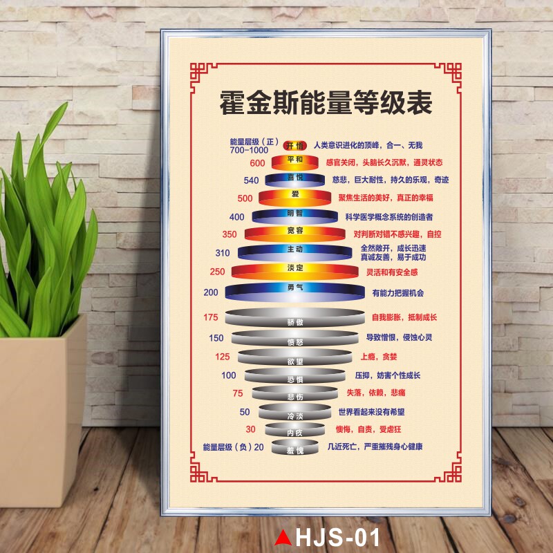 能量层级原图,能量层级,能量层级(第3页)_大山谷图库