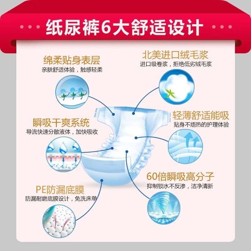 周大人成人纸尿裤老人用尿不湿XL加大码男女纸尿布湿非拉拉裤32片 - 图1