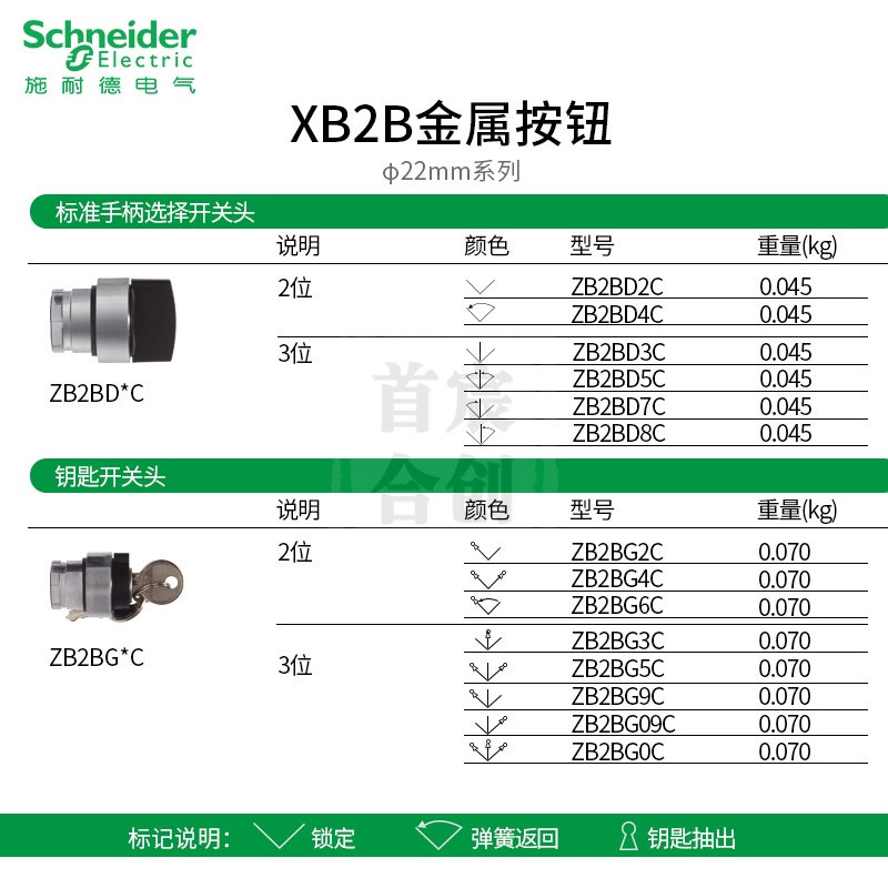 施耐德按钮头带灯钥匙头ZB2BA3C按钮二挡三档ZB2BD2C急停ZB2BS54C