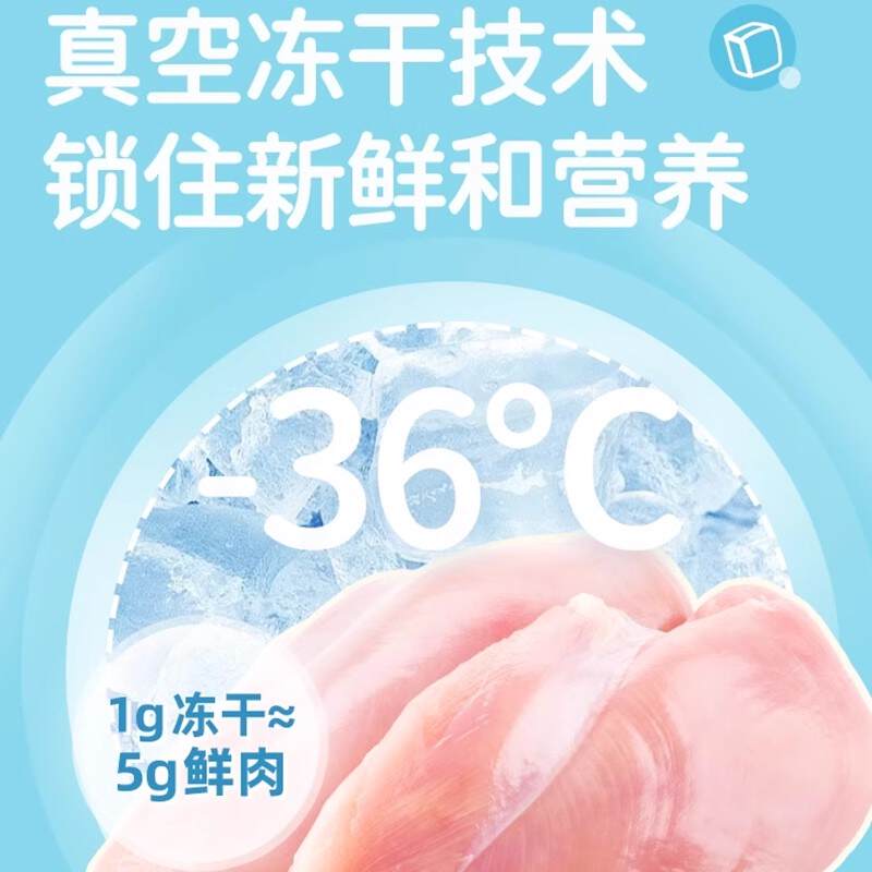 商品缩略图 1