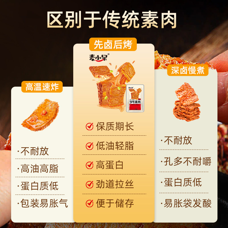 麦小呆9号素肉手撕豆干零食麻辣解馋大袋高级小吃休闲食品大礼包