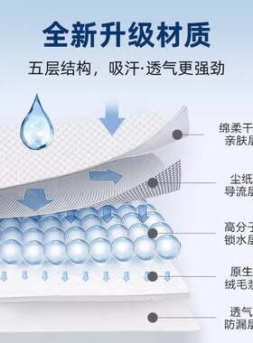 【军训好物】军训帽檐吸汗贴防脏