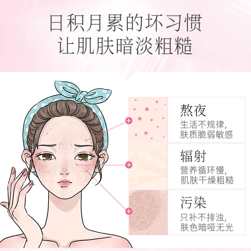  韩束印美面部护理套装