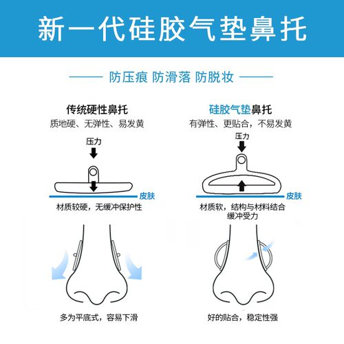眼镜鼻托超软硅胶气囊鼻垫防滑防压痕舒适鼻梁垫眼镜墨镜配件鼻垫 - 图3
