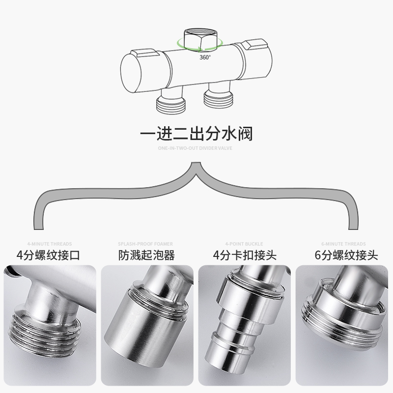 免拆活接分水阀一进二出洗衣机水龙头分流器三通角阀一分二转接头