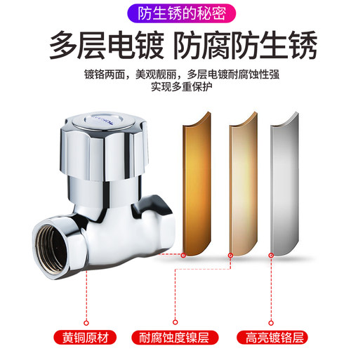 内外丝直通阀4分水龙头阀门双内丝双外丝螺纹直角阀家用水阀开关 - 图1