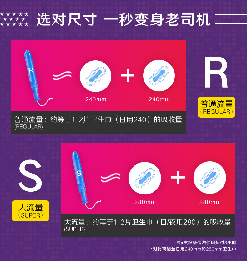  睦赢居家日用卫生棉条