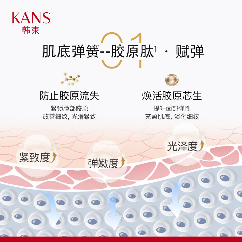 韩束聚时光护肤品套装补水抗皱紧致 韩束优美面部护理套装