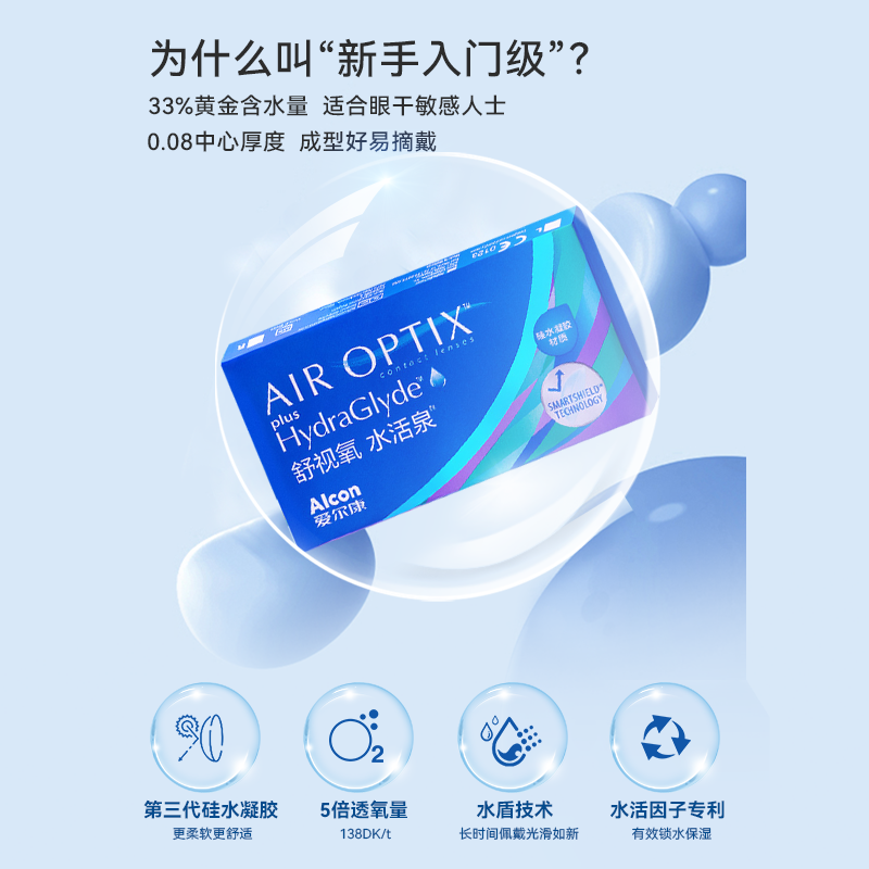 爱尔康水活泉月抛6片装硅水凝胶隐形近视眼镜视康正品官方旗舰店