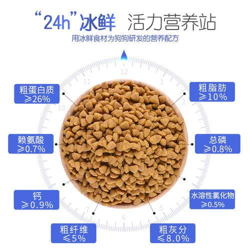 【天猫】欧圣狗粮成犬粮幼犬粮20kg40斤大小型全犬种通用型含羊奶 - 图3