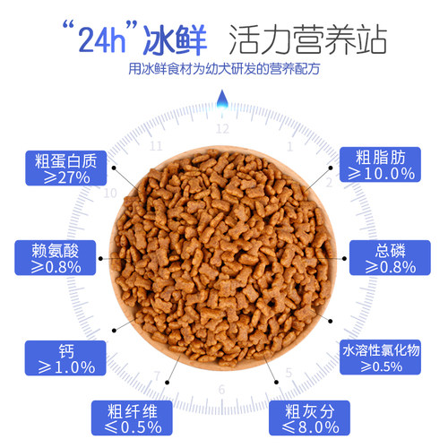 【天猫】欧圣狗粮成犬粮幼犬粮20kg40斤大小型全犬种通用型含羊奶 - 图2
