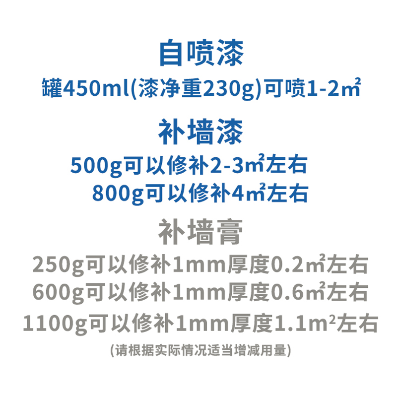 补墙膏墙面修补白色墙洞堵洞腻子粉内墙家用自刷神器修复墙体翻新-图3