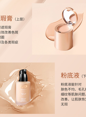 粉底液遮瑕持久防水防汗bb霜持妆