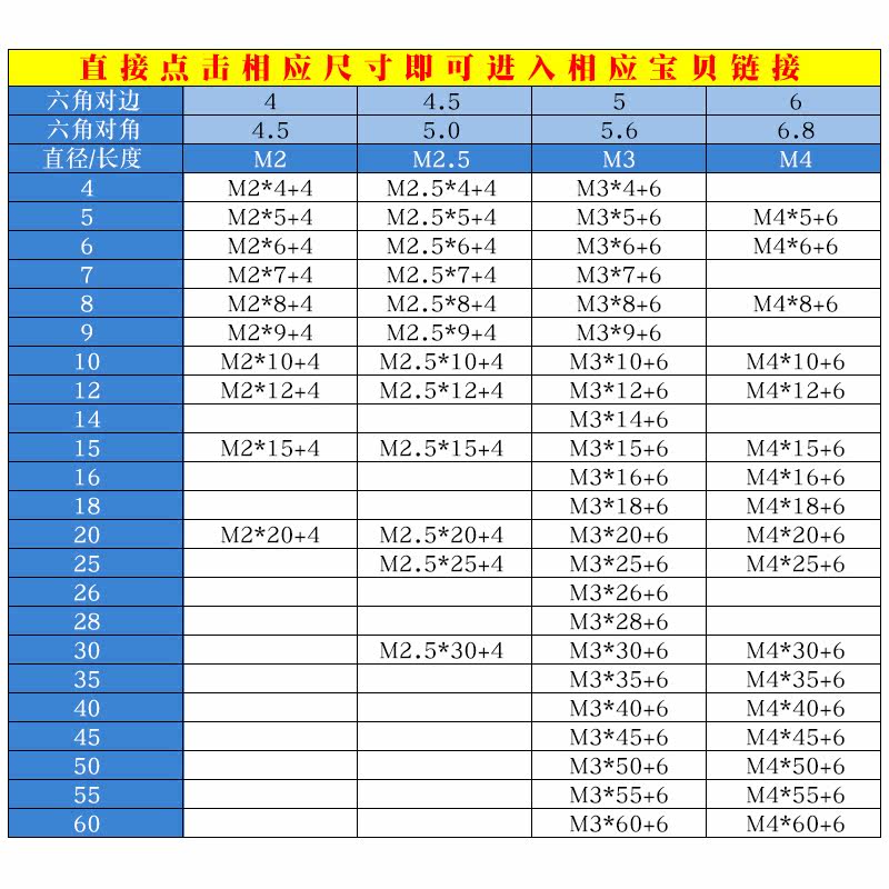 单头六角铁柱镀镍螺柱铜柱六角隔离柱螺杆螺丝M2M2.5M3M4M5M6M8