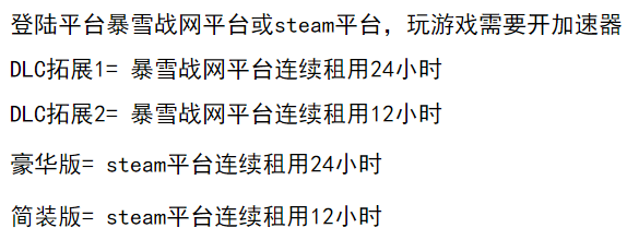 steam战网使命召唤17单机 cod17本体剧情租号正版黑色行动冷战pc - 图0