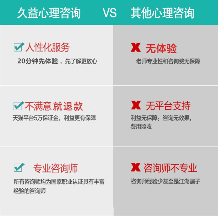 性心理咨询同性恋性取向性倾向性变态性心理障碍癖好暴露恐惧症 - 图3