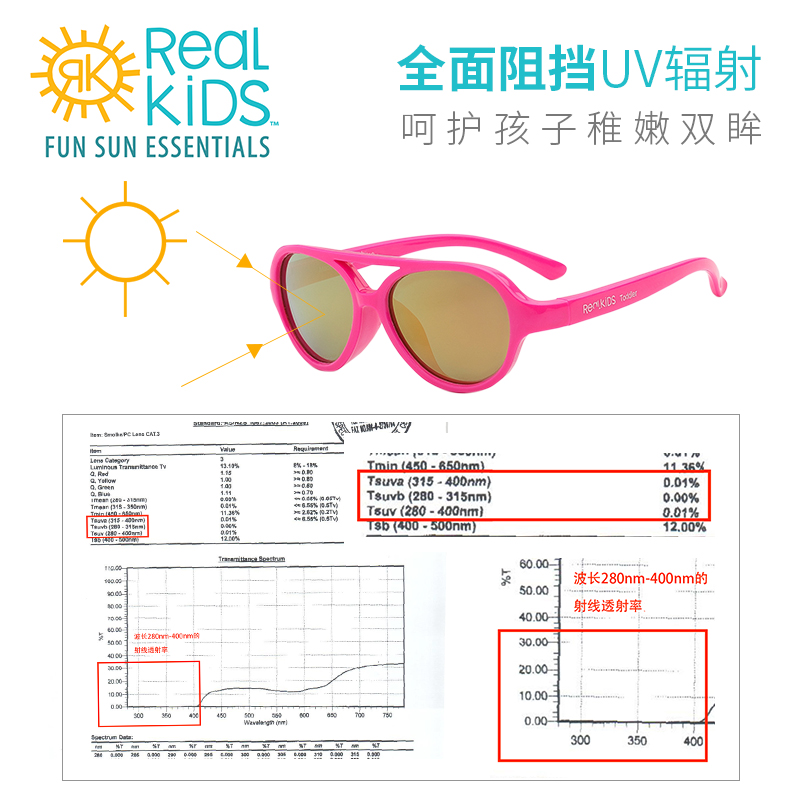 美国realkids锐凯斯儿童太阳墨镜 realkidsshades太阳镜