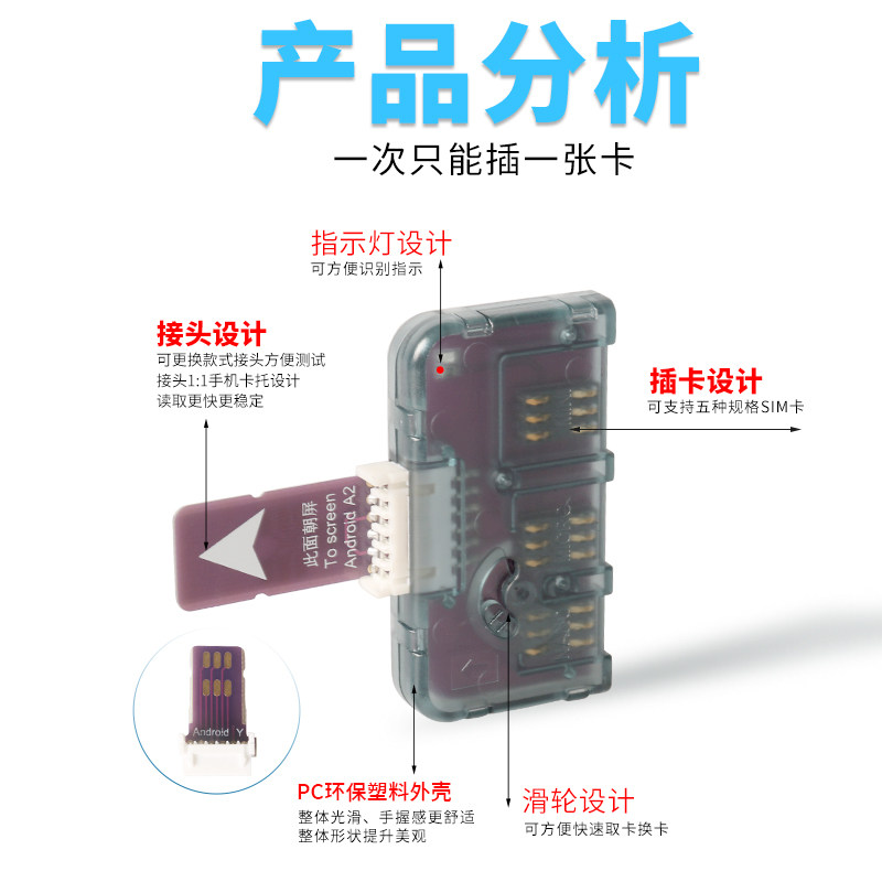 适用于运营商开卡测试SIM卡外接延长转换大小卡通用手机插卡器