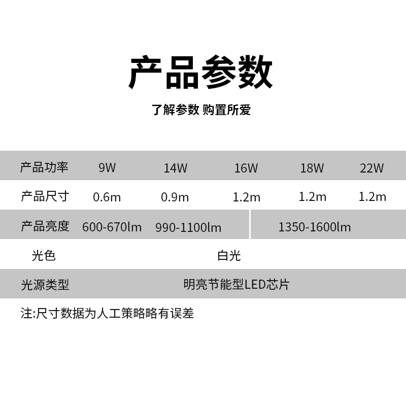 佛山照明t8led单端灯管日光单边供电家用客厅高亮长条宿舍节能-图1