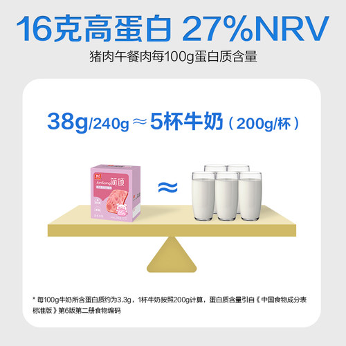 双汇简颂低GI猪鸡肉午餐肉40g*6片/盒商用儿童独立包装官方旗舰店 - 图2
