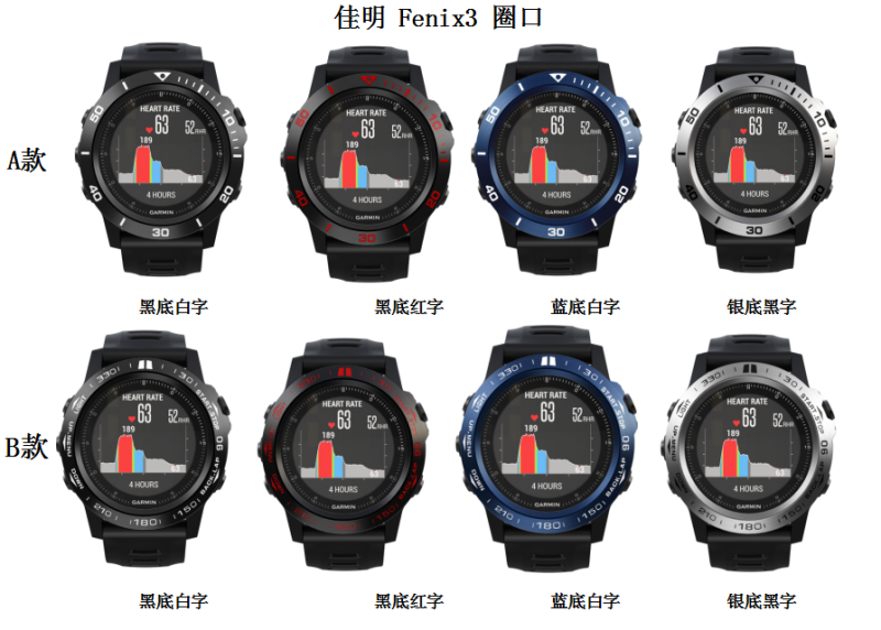 适配佳明Garmin Fenix3手表飞耐时3HR金属刻度钢圈表盘保护套钢圈-图2