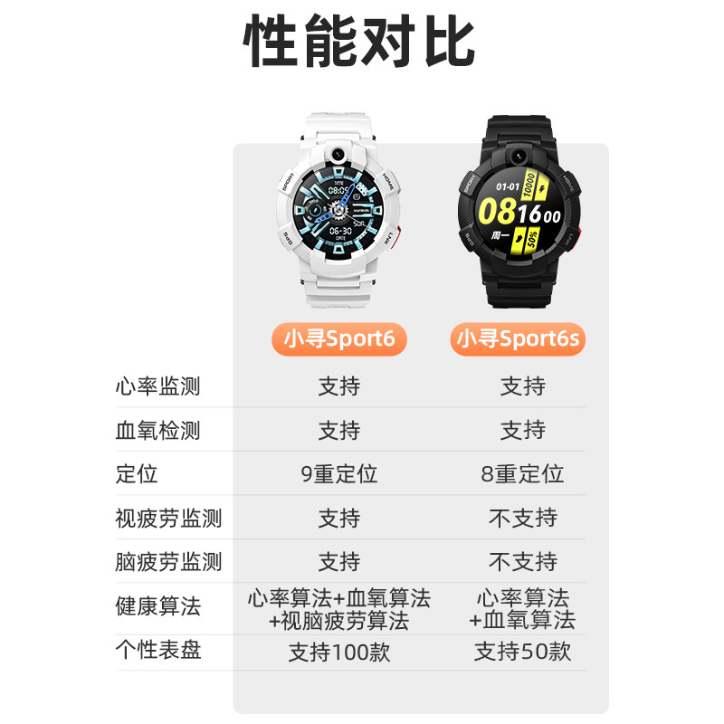 【测心率血氧】小寻青少年4g电话手表 小寻智能儿童手表