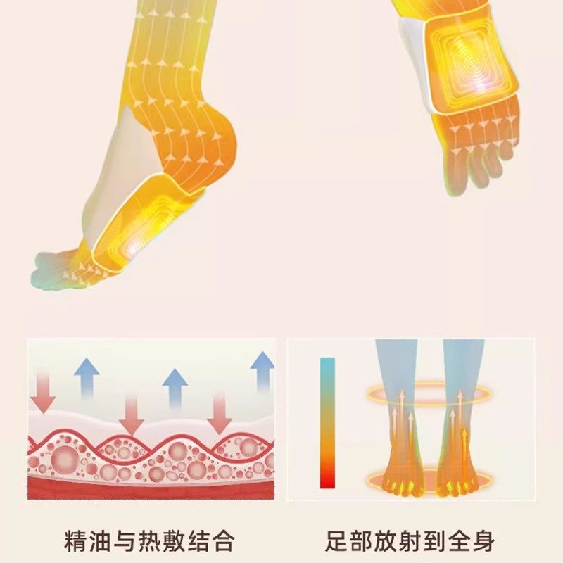 艾草暖足贴暖脚贴自发热贴热敷垫脚底冬季保暖防寒神器三阴交发热