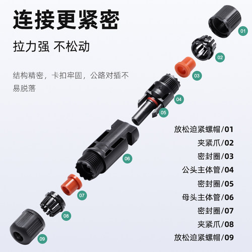 mc4光伏连接器 公母对插接头防水IP67太阳能组件光伏板接线头TY型 - 图2