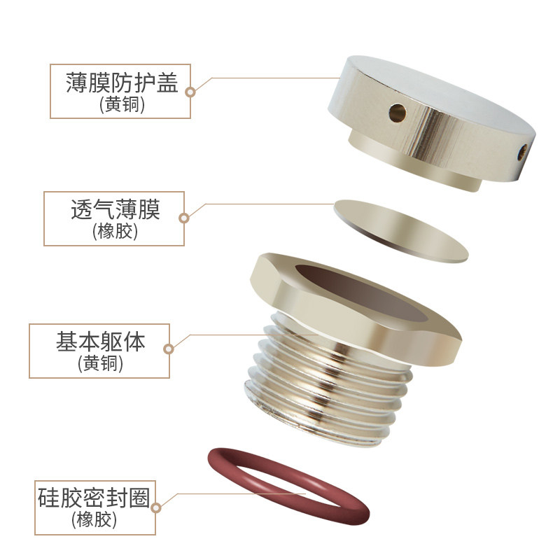 金属防水透气阀m5m6气压平衡螺丝呼吸器铝解压铜镀镍安全阀泄压阀 吉祥连接器有限公司 淘优券