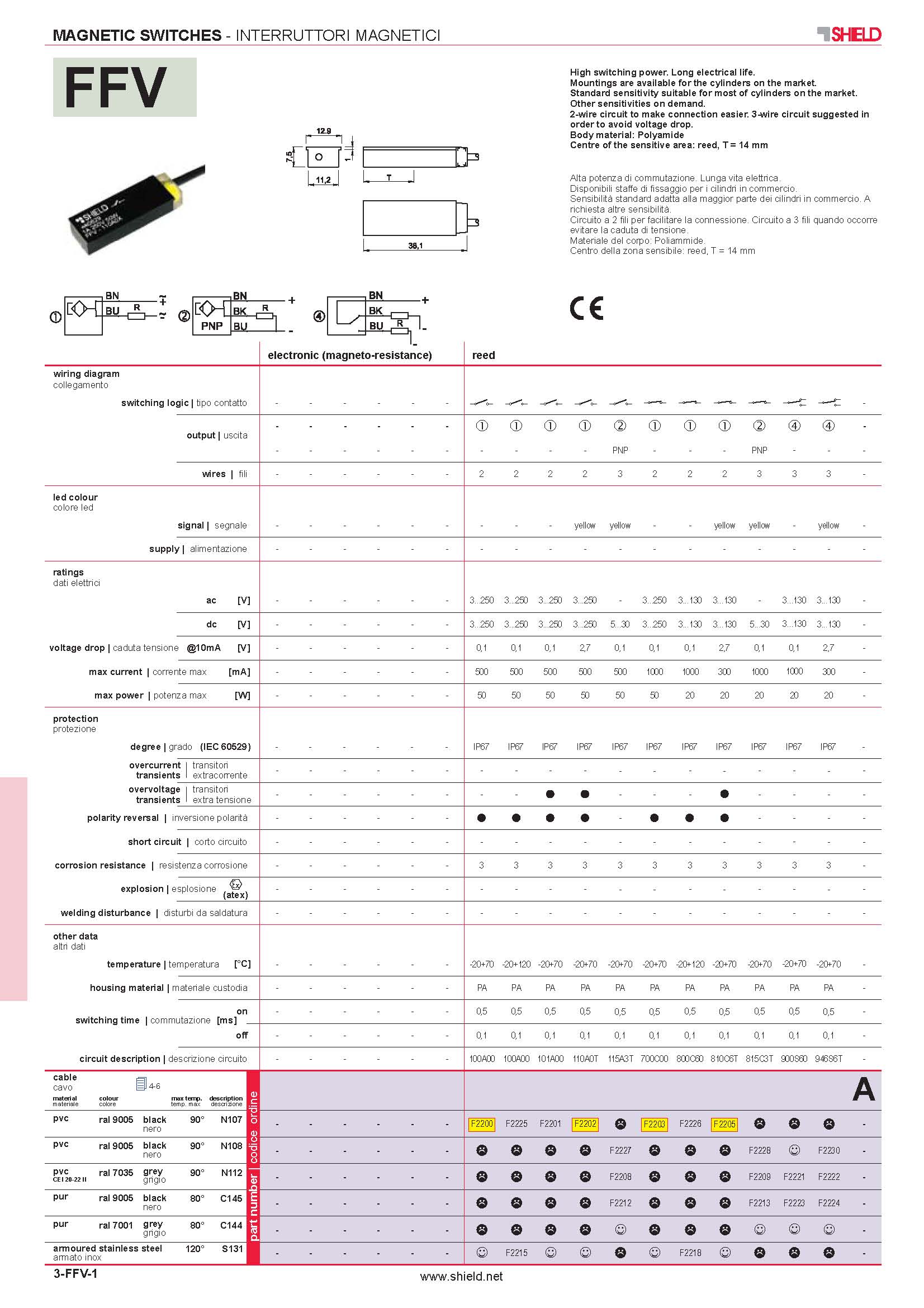 Shield FFV-110A0X FA49-0001 Shield磁性开关-图2