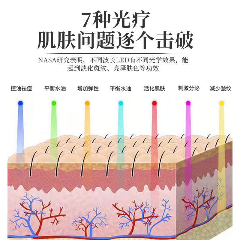 Ketrina美容仪 面部美容仪器大排灯红蓝光子嫩肤美容面罩面膜仪