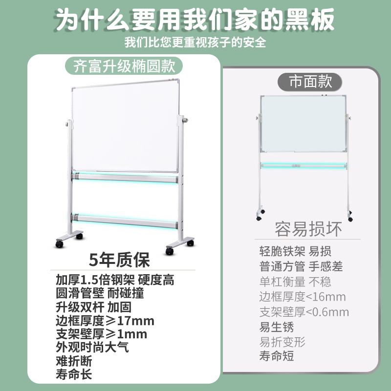 齐富美观稳重白板写字板加厚椭圆管支架式安全防撞办公会议室双面移动画板白绿板儿童学习移动小黑板家用教学 - 图1