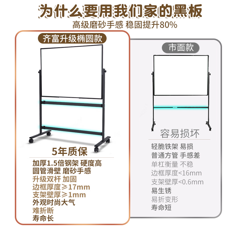 齐富美观稳重白板写字板加厚椭圆管支架式安全防撞办公会议室双面移动白绿板家用教学儿童学习移动小黑板画板 - 图1