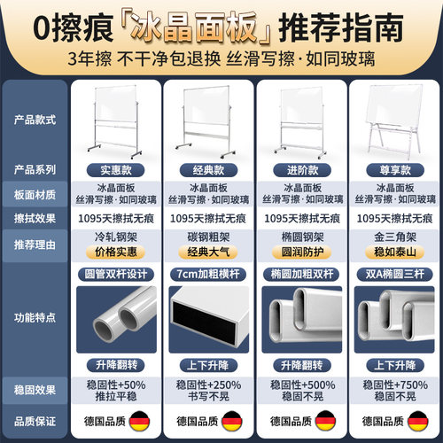 齐富3年0擦痕白板支架式升降白板双面磁性移动家用儿童教学培训小黑板记事看板留言办公可擦写翻转白板写字板 - 图3