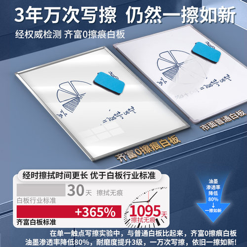 齐富3年0擦痕白板支架式升降白板双面磁性移动家用儿童教学培训小黑板记事看板留言办公可擦写翻转白板写字板 - 图1